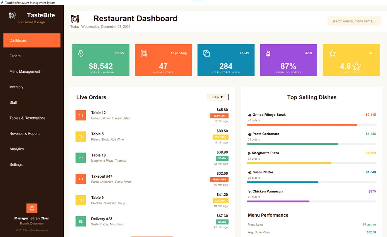 Smart Restaurant Management System with Python Tkinter